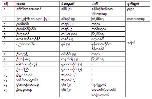 lotdaw1