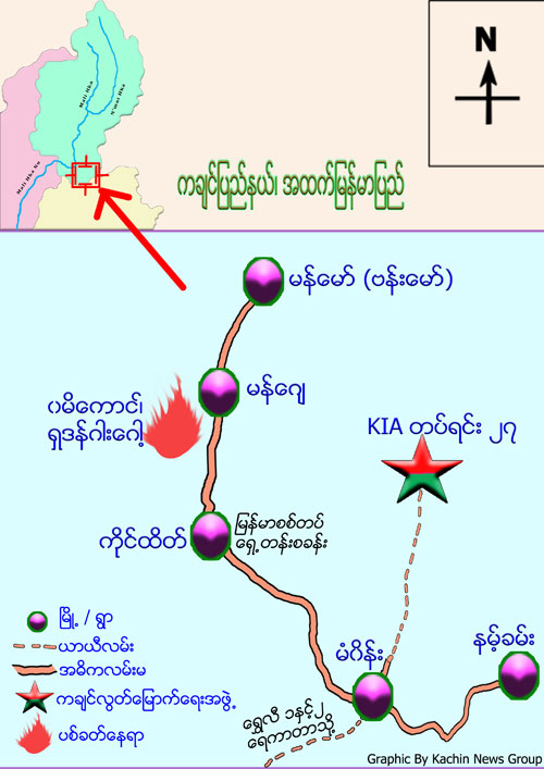 map-kia--gunfire-burmese