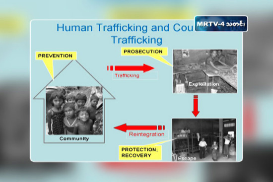 21-Trafficking