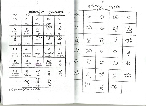 အဖွဲ့တဖွဲ့မှ သျှမ်းဘာသာသို့ ဘာသာပြန်ထားသော မြန်မာသင်ပုန်းကြီး သင်ရိုးညွှန်းတမ်း(နမူနာ)