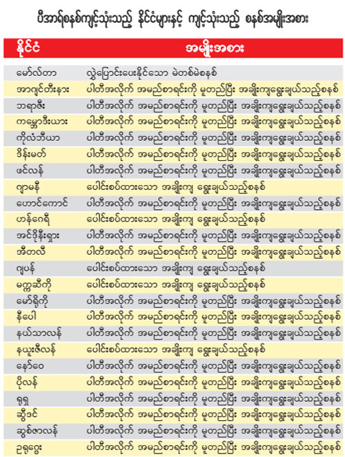 use-in-PR