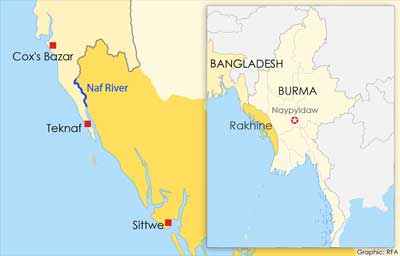 Burma-Bangladesh