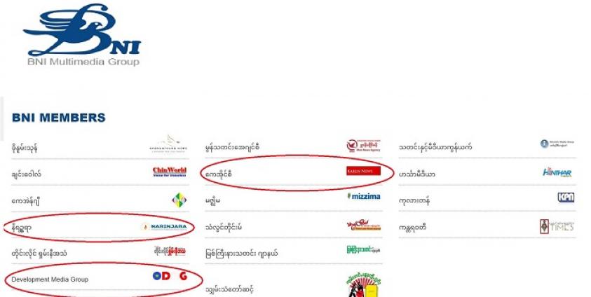 Websites belonging to ethnic media groups—members of Burma News International (BNI)